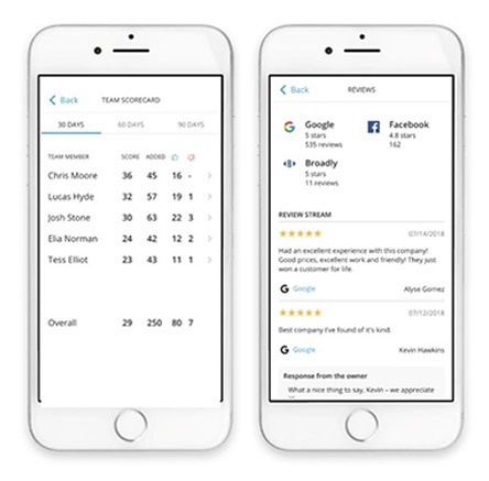 individual review screen